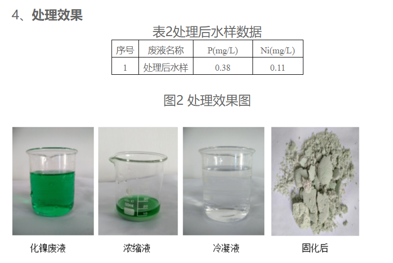 化学镍废液固化剂处理案例分享(图3)